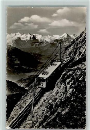 Pilatus Kulm - Pilatusbahn Eselwand mit Berneralpen
