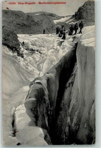 Morteratschgletscher