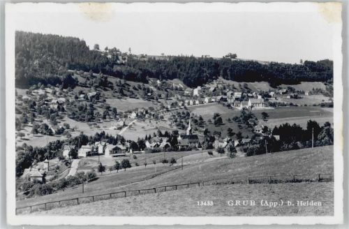 9035 Grub AR Gebrauchsspuren