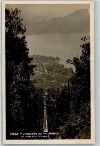 Mont Pelerin - Funiculaire