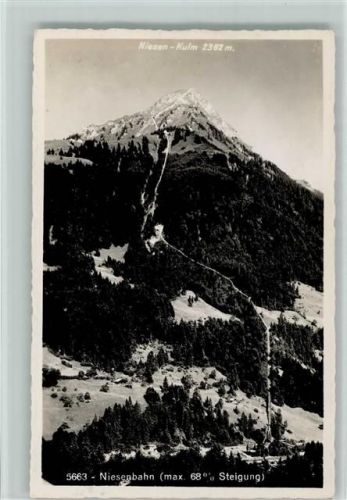 Niesen - Niesenbahn