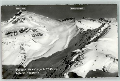 Weissfluhjoch