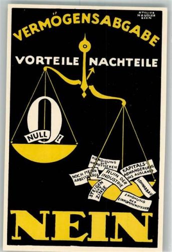Vermögensabgabe Vorteile/Nachteile Waage