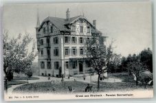 9424 Rheineck 1910 Gebrauchsspuren Pension Sonnenheim