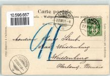 Les Diablerets 1901