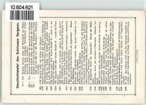 7320 Sargans KEINE AK Schloss Waffensammlung Geschichtstafel