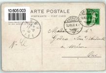 Col des Roches 1909