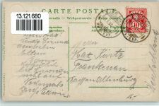 Zürich 1907 Tell-Denkmal St. Jakob-Denkmal Nationaldenkmal in Genf Winkelrieddenkmal Wappen