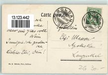 Walchwil 1908