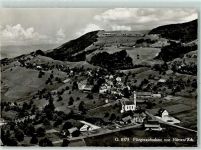Hütten Fliegeraufnahme