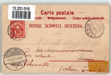Brünig 1897 Kurhaus Bahnhof Eisenbahn
