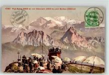 Rigi Kulm 1908