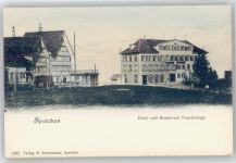 Speicher Ortsansicht