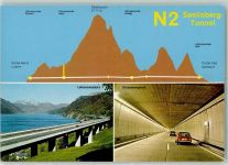 Seelisberg Lehnenviadukt Straßentunnel