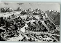 Grimsel Bergkette