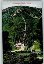 Muottas Muraigl 1909 - Drahtseilbahn Muottas Muraigl