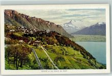 Glion Dents du Midi