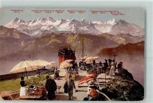 Rigi Kulm - Berner Hochalpen