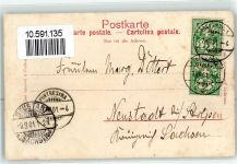 Pontresina 1901