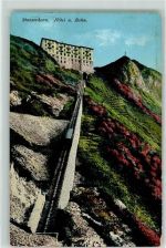 Stanserhorn Hotel Bahn
