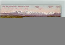Biel/Bienne 1918 und die Alpen