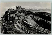 Rigibahn - Rigi Kulm