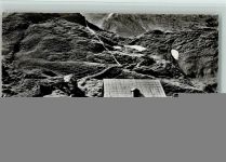 Grosse Scheidegg Passhöhe