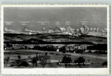 Alpenkette