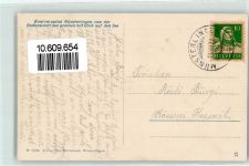 8596 Münsterlingen - Kantonsspital