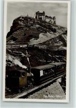 Rigibahn - Rigi-Kulm