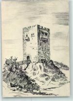 4132 Muttenz Gebrauchsspuren Burg Runine