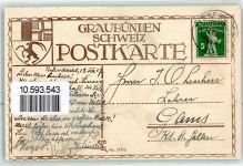 7450 Tiefencastel 1917