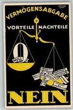 1922 - Vermögensabgabe Vorteile Nachteile Waage NEIN Volksabstimmung