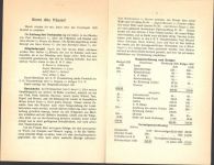 9000 St. Gallen S. Gallo KEINE AK Jahresbericht A.H.V Minerva 1925