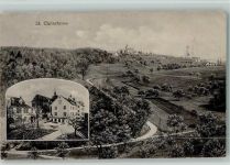 St Chrischona - Kaffeehalle Waldrain