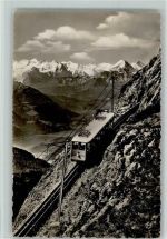 Pilatus Kulm - Pilatusbahn Eselwand mit Berneralpen