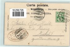 8640 Hurden 1905 - Fischerdorf