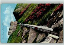 Stanserhorn - Hotel Bahn