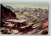 Jungfraubahn - Jungfraubahn Station Eigergletscher