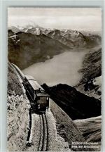 Brienz-Rothornbahn - Brienzerrothornbahn Blick auf Brienzersee