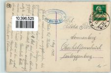 Säntis - Observatorium Gasthaus