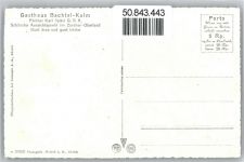 Bachtel Ricken - Gasthaus Bachtel-Kulm