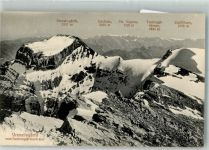 8750 Glarus Winter Vrenelisgärtli