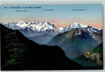 Le Mont Blanc