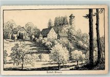 4144 Arlesheim - Schloss Birseck