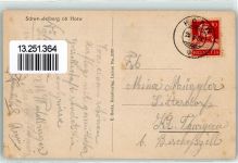 6048 Horw - Schwendelberg