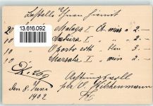 8000 Zürich KEINE AK Confiserie Patiserie O. Kilchenmann Pferdestraßenbahn Bleicherweg 56 Enge Lithographie