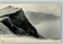 Rochers de Naye - Le sommet Nebel