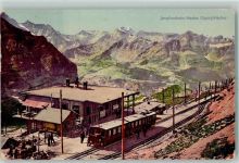 Jungfraubahn - Station Eigergletscher