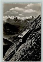 Pilatus Kulm - Pilatusbahn Eselwand mit Berneralpen